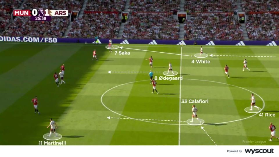 尼亚回撤时 尼亚回撤时