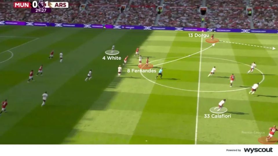 入进攻三区, norma, gtimg 入进攻三区, norma, gtimg