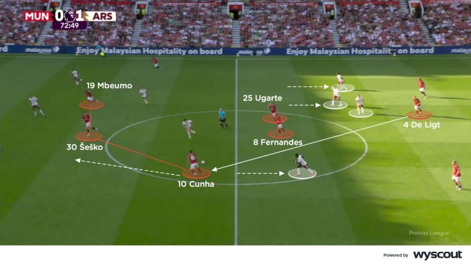 UBsnC, style, 五后卫站位 UBsnC, style, 五后卫站位